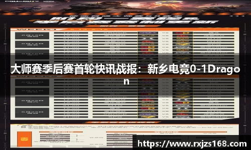 大师赛季后赛首轮快讯战报：新乡电竞0-1Dragon