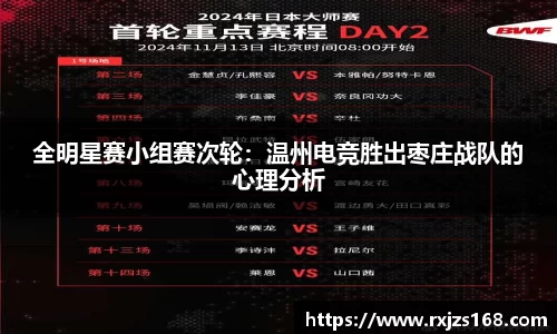 全明星赛小组赛次轮：温州电竞胜出枣庄战队的心理分析