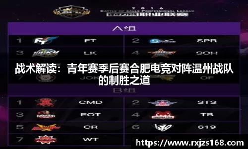 战术解读：青年赛季后赛合肥电竞对阵温州战队的制胜之道