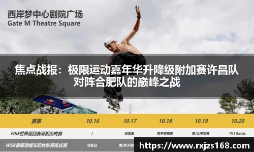 焦点战报：极限运动嘉年华升降级附加赛许昌队对阵合肥队的巅峰之战